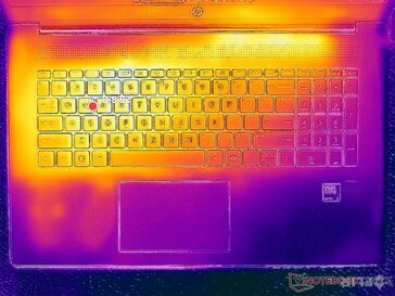 Sistema inattivo (coperchio C)