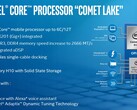 Un taglio di prezzi in arrivo da Intel