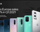 OnePlus ha avuto un ottimo trimestre in Europa. (Fonte: OnePlus)