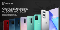 OnePlus ha avuto un ottimo trimestre in Europa. (Fonte: OnePlus)