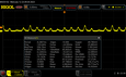 PWM: 0/10 Luminosità