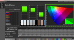 ColorChecker prima della calibrazione