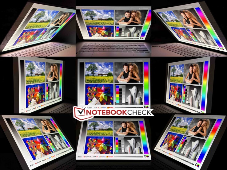 Stabilità dell'angolo di visione