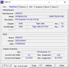 Scheda madre CPU-Z