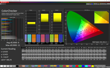 Precisione del colore (profilo colore automatico, spazio colore target sRGB)