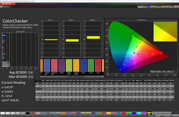 Colori misti (profilo: Normale, spazio colore target sRGB)