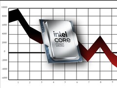 Secondo quanto riferito, le vendite di CPU Dekstop sono in calo, in parte a causa dell'aumento dei prezzi.