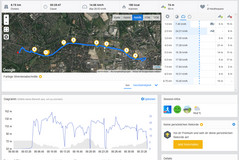 GPS test: Moto G5s Plus (panoramica)