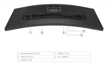 Porte del monitor da gioco Lenovo Legion 34W 2c