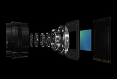 Un rendering di una configurazione di fotocamera con un sensore Lytia di Sony (Fonte: Sony)