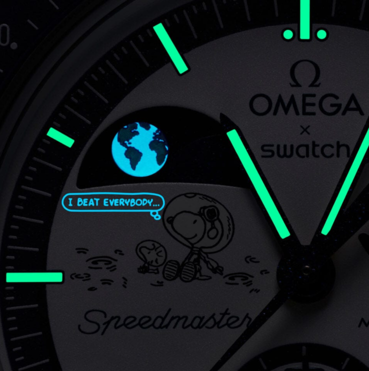 (Fonte: Swatch)
