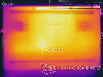 Sistema in idle (Lato Inferiore)