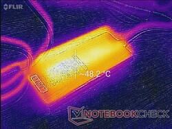 Alimentatore da 130 W che arriva a quasi 50 °C sotto carico