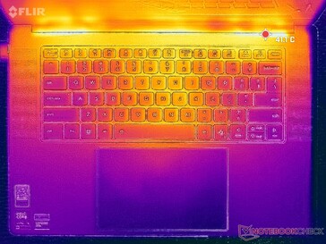 Cyberpunk 2077 stress (copertina C)