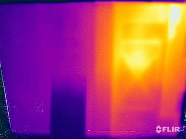 Temperature superficiali di ritorno (stress test)