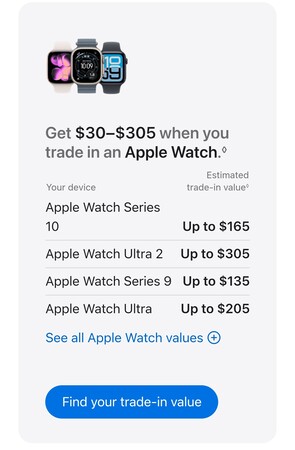 Nuovo valore di permuta dell’Apple Watch
