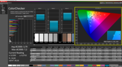 ColorChecker calibrato