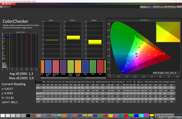 Fedeltà del colore (schema di colori standard, spazio colore di destinazione sRGB)