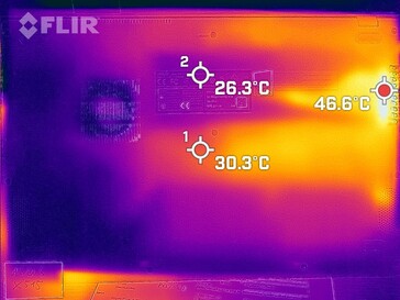 Fondo di produzione di calore (carico)