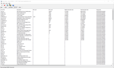 Latenze DPC: la colpa è del driver di rete o del kernel DirectX