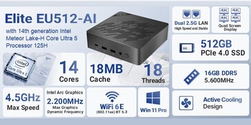 Minix Elite EU512-AI vs