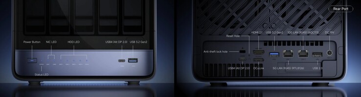 Le interfacce esterne di Minisforum N5 Pro (fonte: Minisforum)