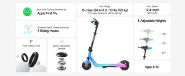 Le caratteristiche principali di Navee K100 Pro (Fonte: Navee)
