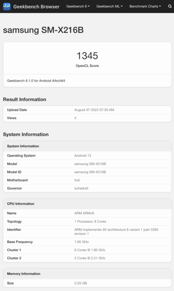 (Fonte: Geekbench)