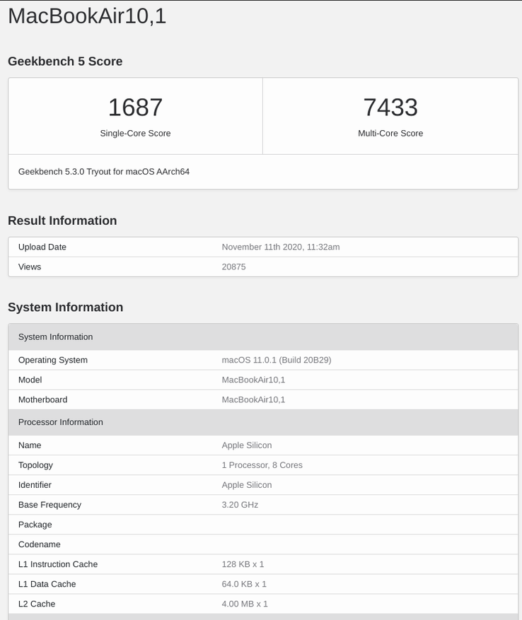 Il puntaggio Geekbench 5 del nuovo MacBook Air M1. (Immagine tramite Geekbench)