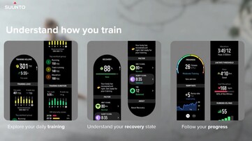 Suunto Run dispone di strumenti che aiutano gli utenti a migliorare la corsa. (Fonte: Suunto)