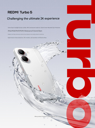 Grado di resistenza all'acqua del telefono (Fonte immagine: Redmi - traduzione automatica)