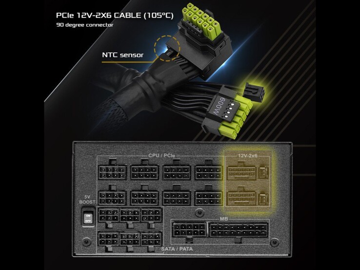 Il nuovo cavo 12V-2x6 con sensore NTC e pin verdi. (Fonte immagine: ASRock)
