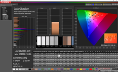 ColorChecker dopo la calibrazione