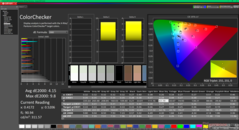 ColorChecker prima della calibrazione
