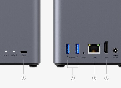 La porta Ethernet arriva al massimo a 1Gbps (Fonte immagine: Ugreen)