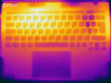 Temperature di superficie stress test (lato superiore)