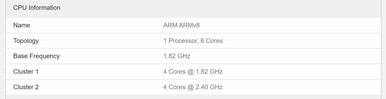 Vecchia configurazione 4+4 core. (Fonte immagine: Geekbench)