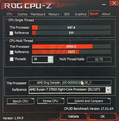 Prototipo AMD Ryzen 7 5700G OC CPU-Z benchmark. (Fonte immagine: QQ via Videocardz)