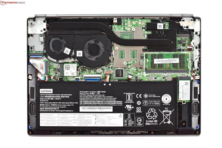 Uno sguardo all'interno del ThinkPad 13s-IWL