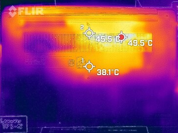 Fondo di sviluppo del calore (carico)