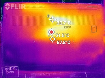 Generazione di calore lato inferiore (minimo)