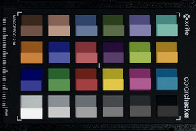 ColorChecker: la metà inferiore di ogni riquadro colorato mostra il colore di riferimento