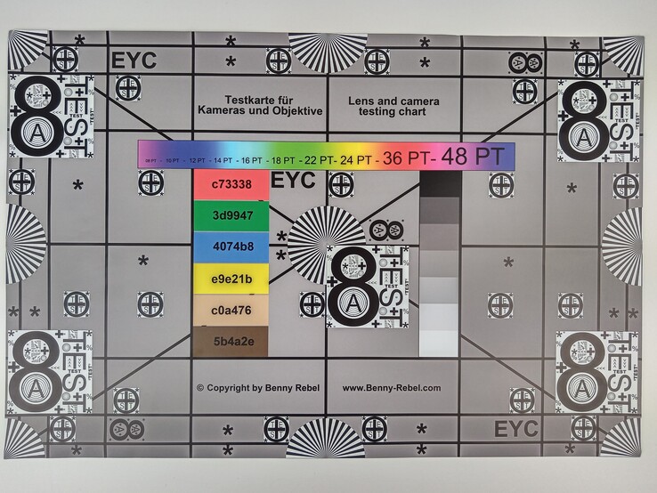 ZTE Blade V10 - grafico di test