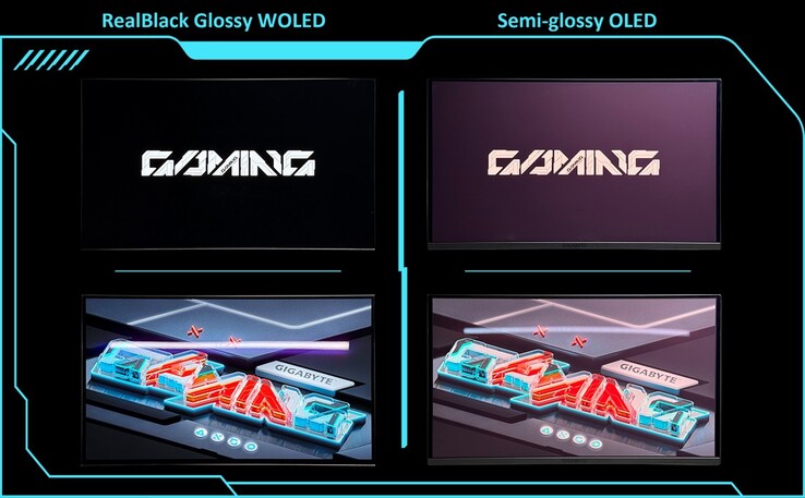 Gigabyte RealBlack Pannello WOLED lucido contro OLED semilucido.