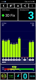 Test GPS: all'aperto