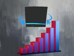 La Steam Machine di Valve vista sopra i dati del sondaggio (Fonte: Valve con modifiche)