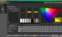ColorChecker dopo la calibrazione