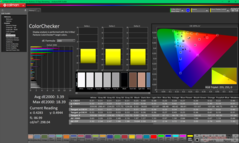 ColorChecker dopo la calibrazione
