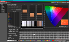 ColorChecker prima della calibrazione