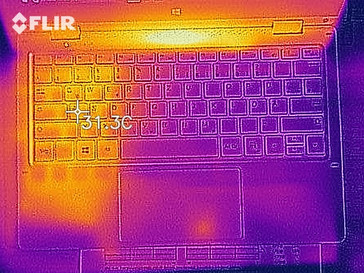 Distribuzione del calore in idle - lato superiore